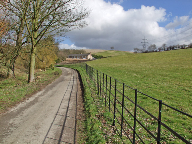 (Private) road to Woo Dale